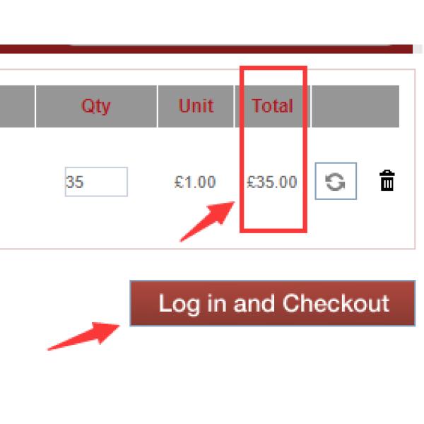 Price Difference